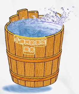 牛商网的系统服务