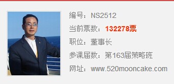  汪和海 全国第5
