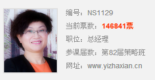 向昱萱 全国第3