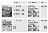 其他公司：不懂营销，套用模板，缺乏营销力。
