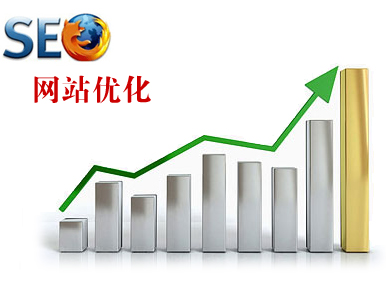 手机版网站