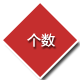 营销型网站建设