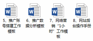 网络营销8大工作模板