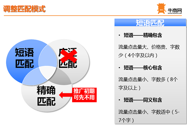 调整匹配模式