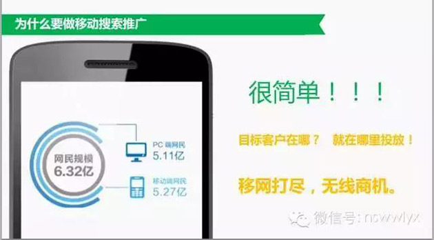 手机网站竞价推广