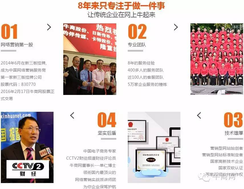 牛商网实力、资质 牛商网实力、资质
