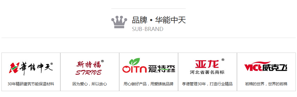 华能中天旗下品牌展示：