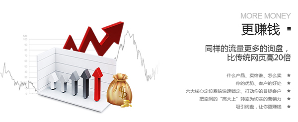 营销型网站帮助您企业赚钱