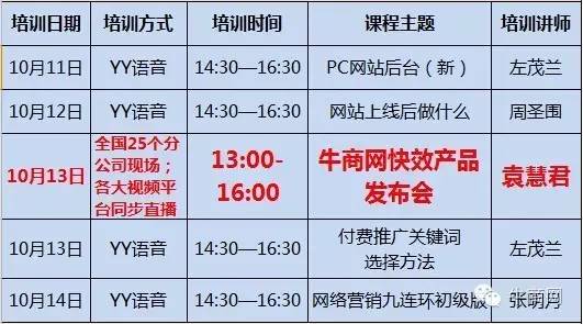 牛商网10月网络营销课程