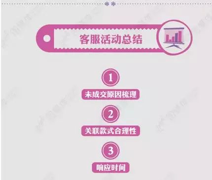 企业如何备战&ldquo;双11&rdquo;营销盛典  牛商网