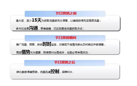 企业如何备战&ldquo;双11&rdquo;营销盛典 牛商网