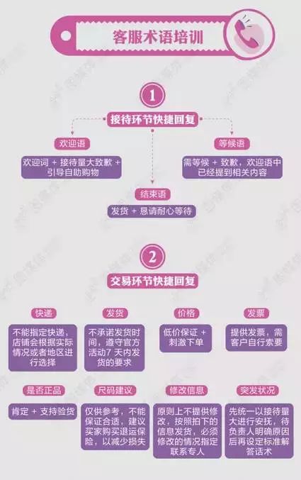 企业如何备战&ldquo;双11&rdquo;营销盛典 牛商网
