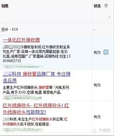 创意分析