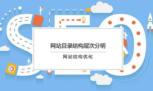 网站优化