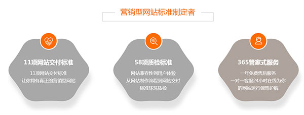 营销型网站标准