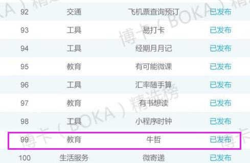 牛商网小程序