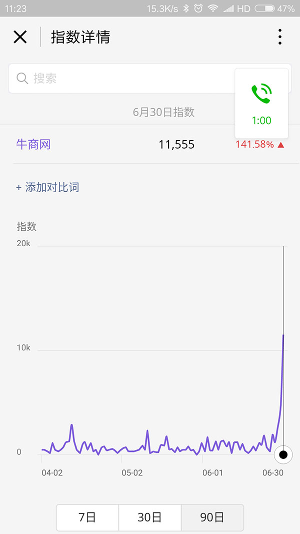 牛商网小程序