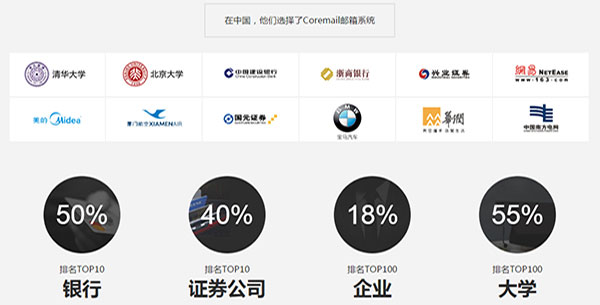 NC企业邮箱合作伙伴 NC企业邮箱合作伙伴