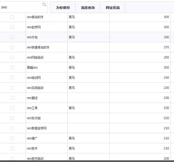 百度竞价推广后台 百度竞价推广后台