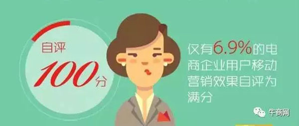 牛商网闪秀 牛商网闪秀