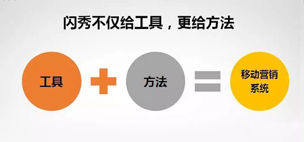 闪秀增值服务 闪秀增值服务
