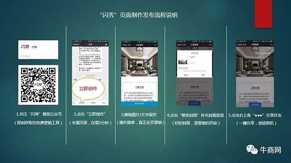 闪秀页面制作发布流程