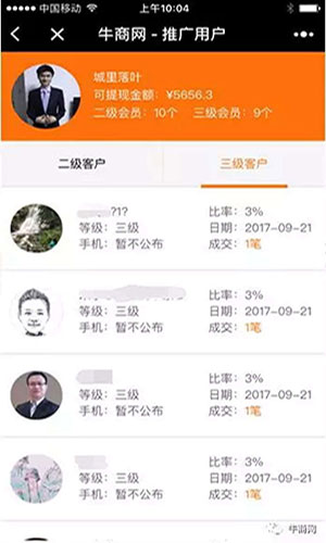 牛商网小程序推广用户