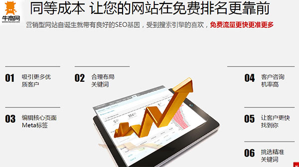 营销型网站seo优化