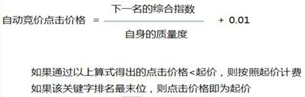 百度竞价点击价格计算公式