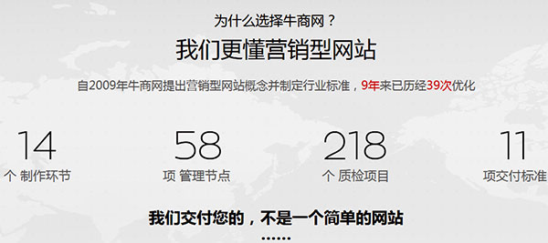 牛商网团队实力