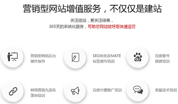 牛商网营销型网站增值服务