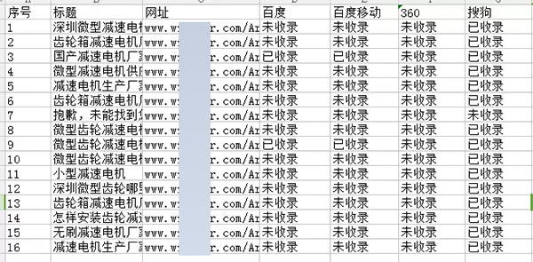 收录结果数据报表