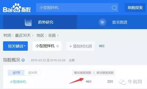 百度指数搜索页面