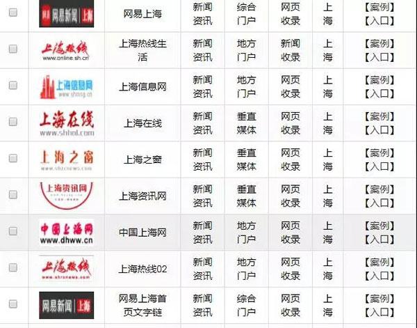 爆竹-投放自媒体