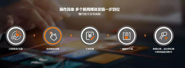 爆竹软文发布流程