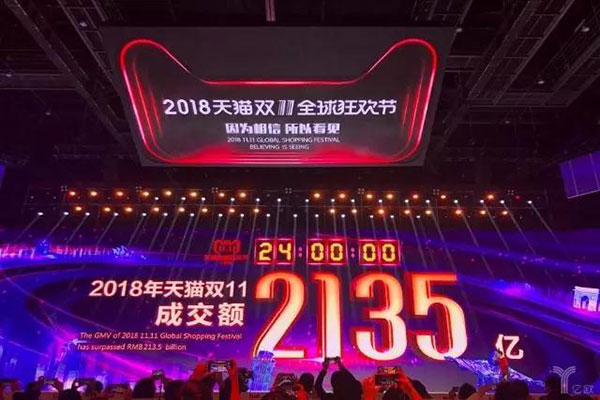 天猫11.11全球狂欢节全天成交额