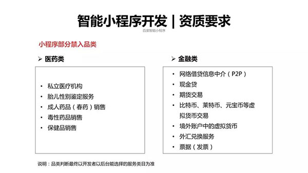百度智能小程序部分禁入品类 百度智能小程序部分禁入品类