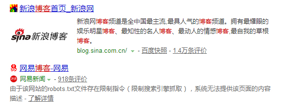 免费推广平台之一博客