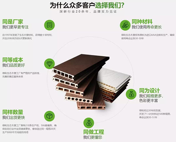 选择我们 选择我们