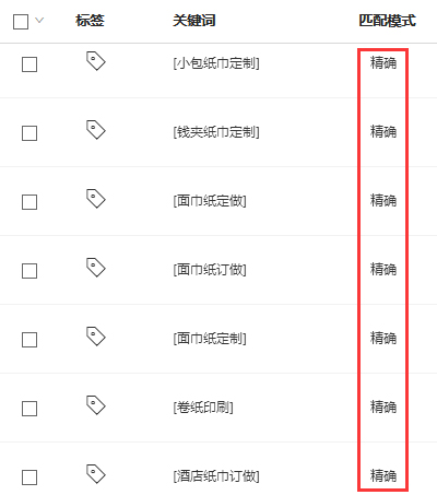 关键词使用精确匹配模式致使展现量低