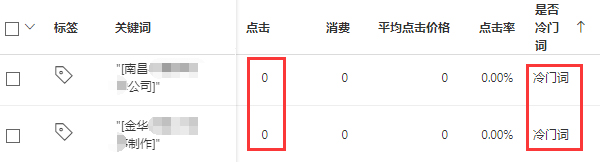 关键词冷门致使搜索量低