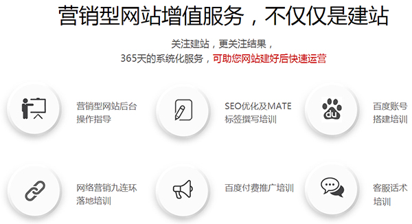 牛商网营销型网站增值服务