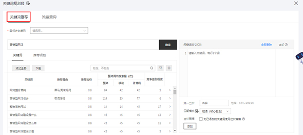 关键词推荐结果