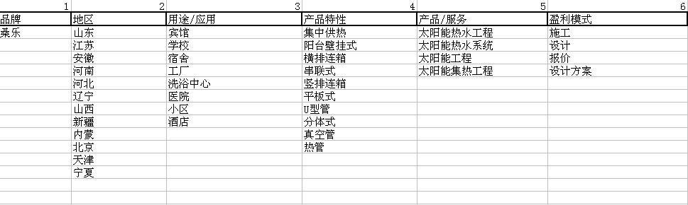 图标