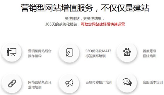 牛商网营销型网站增值服务