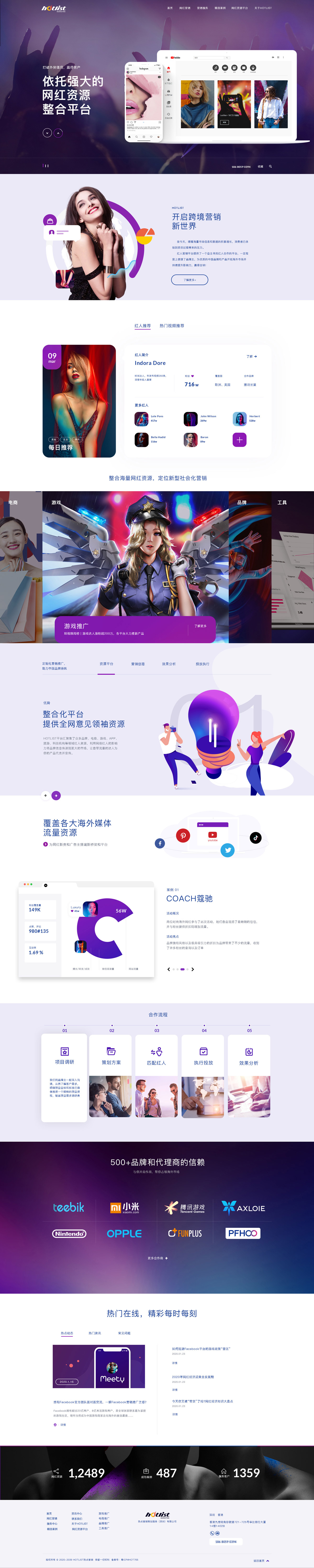 深圳热点营销