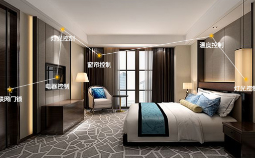 邦威电子科技-营销型网站案例展示