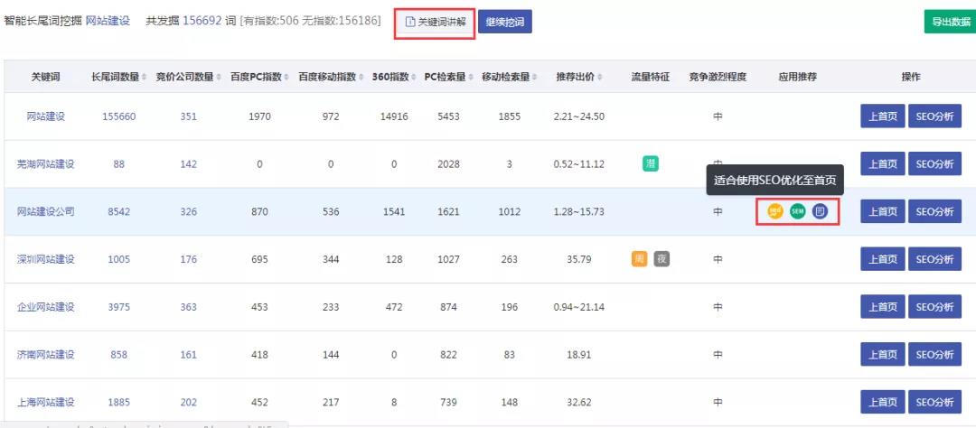 关键词快速排名上首页又更新啦，新增功能更强大！