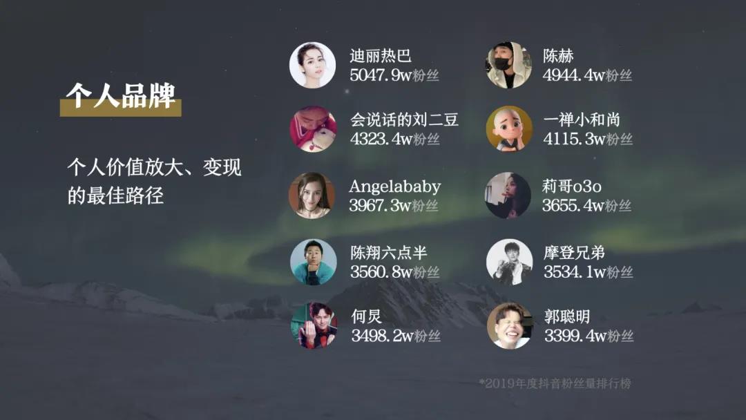 企业如何通过带货实现盈利？