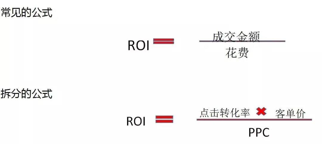2021年互联网的风口会是哪个？